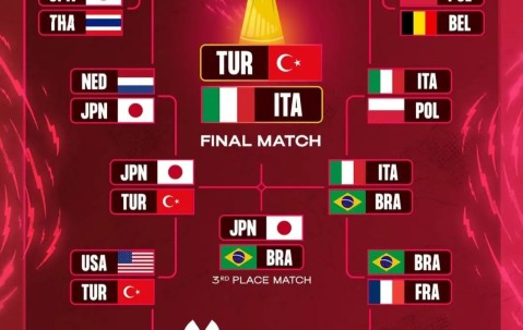 意大利杯倒计时，迈阿密热火赛后主帅复盘，细节引发关注，引发热议，纪律约束更严格的简单介绍-亚博网址